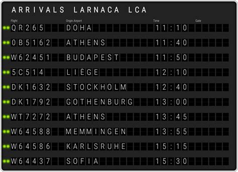 hermes airport larnaca arrival|larnaca international airport flight schedule.